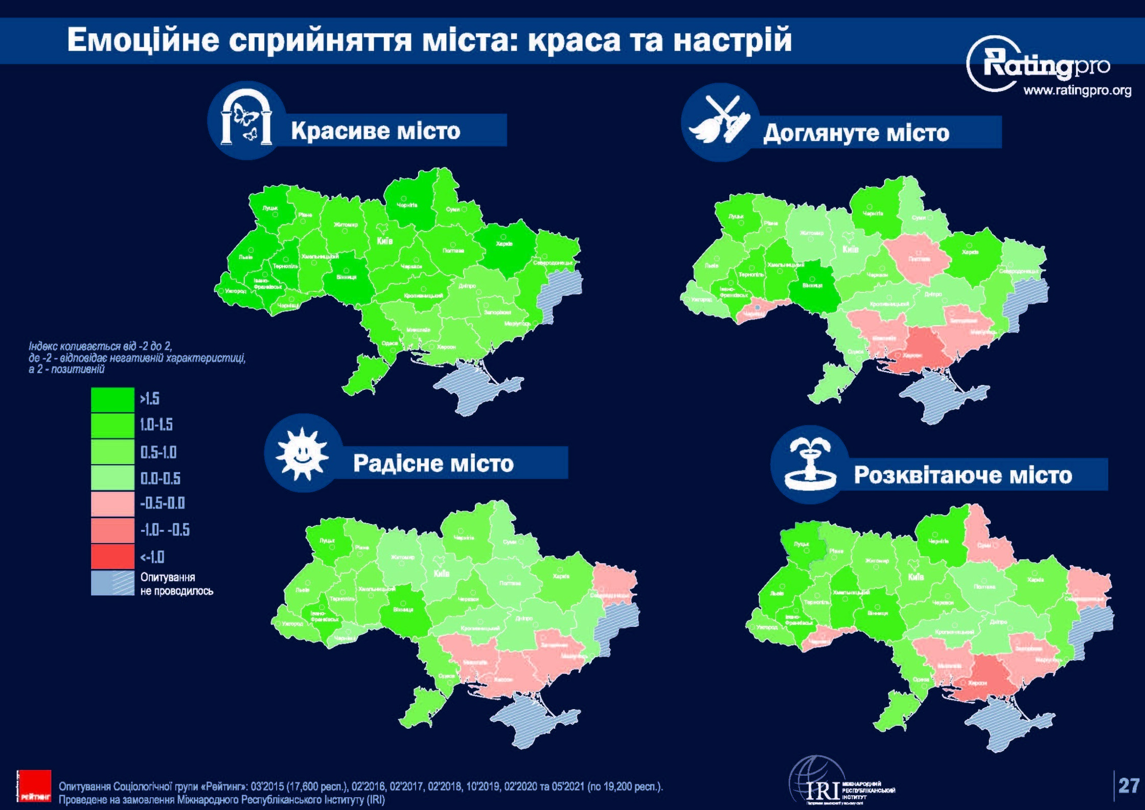 Rating of Ukrainian cities 2021-Сторінка-27