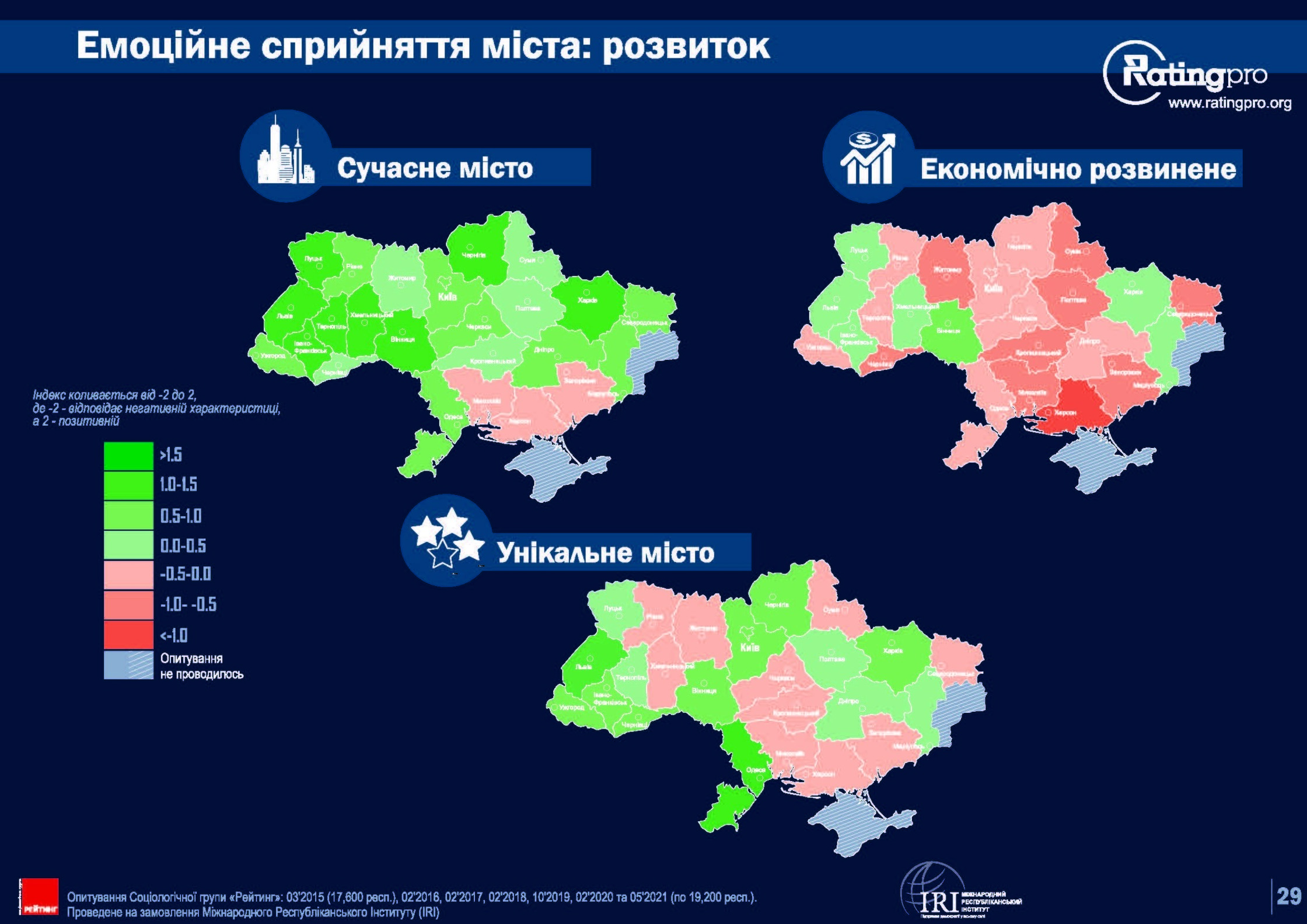 Rating of Ukrainian cities 2021-Сторінка-29
