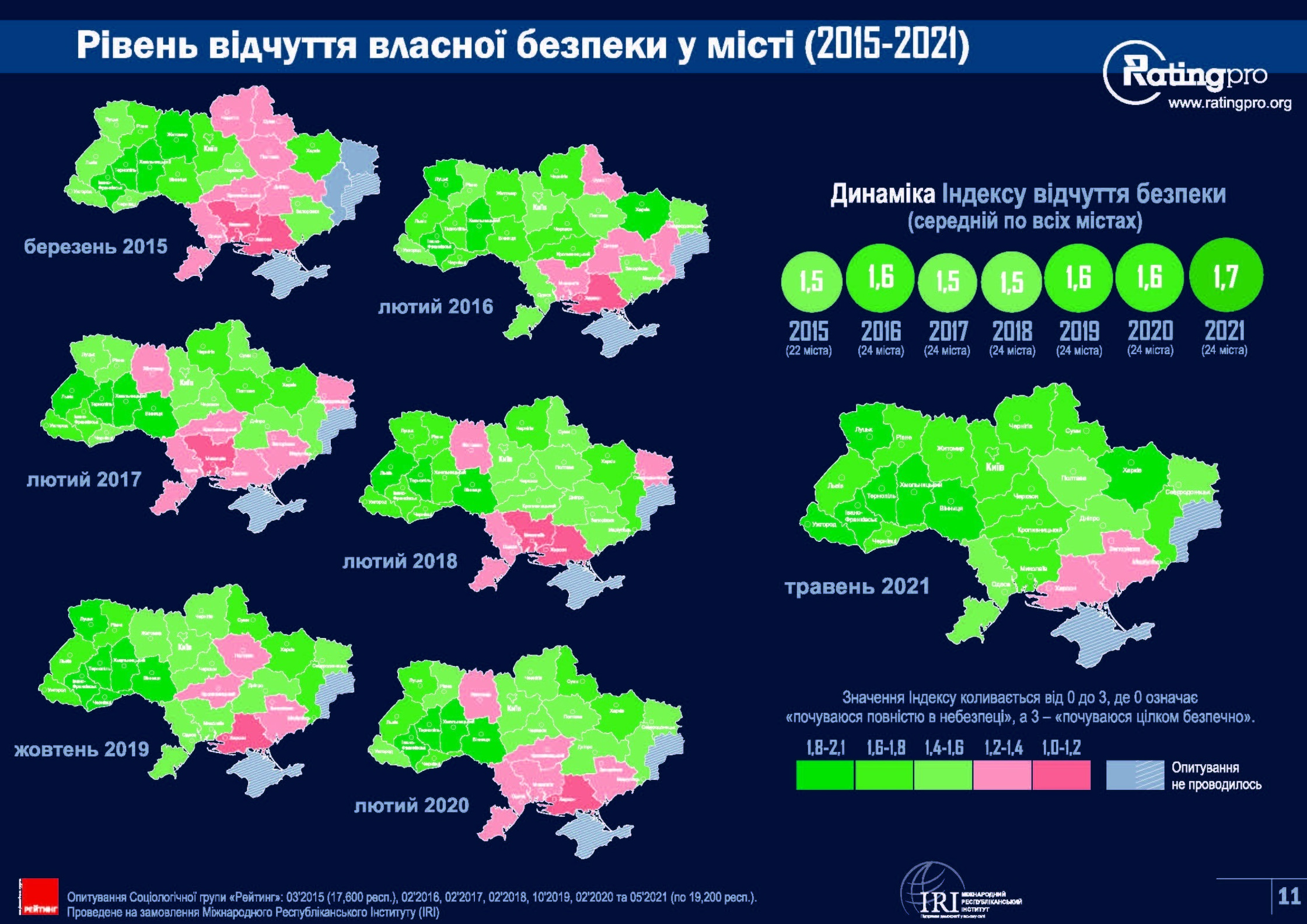 Rating of Ukrainian cities 2021-Сторінка-11