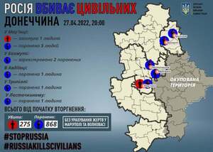 «Росія вбиває цивільних»: голова Донецької області повідомив про загиблих за добу мешканців