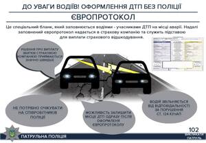 З 1 жовтня можна оформити європротокол через Інтернет