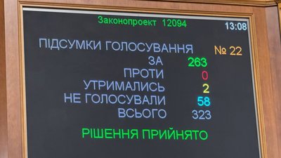У разі “блекаутів” чи надзвичайних ситуацій українці не залишаться без зв’язку: ВРУ ухвалила закон