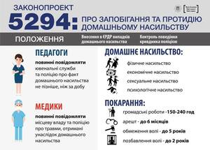 В Україні діють мобільні групи  з протидії домашньому насильству #ПОЛІНА