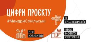 На Бібреччині створять шість абсолютно нових туристичних маршрутів вихідного дня