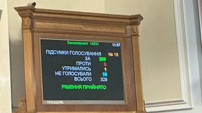 Верховна Рада проголосувала за постанову про безперервну роботу місцевої влади під час війни