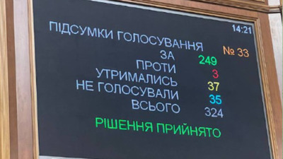 Рада ухвалила законопроєкт щодо цифровізації армії, який передбачає електронний військовий квиток