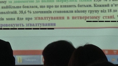 Викладач Тернопільського педагогічного університету на парах розповідає, що дівчата самі “провокують зґвалтування”