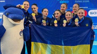 Українські синхроністки здобули «золото» на етапі Кубка світу