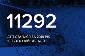 У 2019 році в ДТП на Львівщині загинули 284 людини: поліцейські назвали головні причини