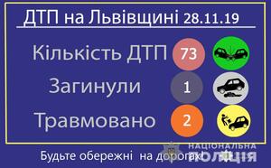 Одна особа загинула, двоє — травмовані: ДТП на Львівщині за минулу добу