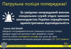 Тернополянина оштрафують за невправдивий виклик поліції