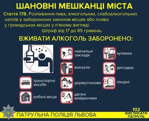 Патрульні оштрафували чоловіка, що пив пиво у трамваї