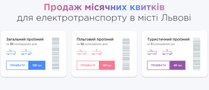 Львів'яни можуть он-лайн придбати абонементні картки на проїзд в електротранспорті