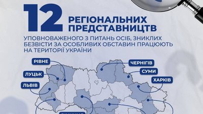 МВС використовує всі доступні механізми, щоб якомога швидше встановити долю кожної безвісти зниклої людини