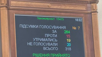 Верховна Рада затвердила новий склад Кабміну на чолі з Сергієм Корецьким
