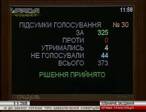 Верховна Рада ухвалила законопроект про індивідуальні газові лічильники