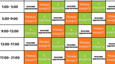 «Львівобленерго» пояснило, чому часто немає світла у зелених квадратиках